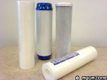 Water Filters